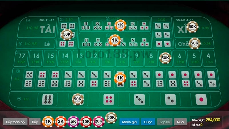 Những thông tin về game tài xỉu Loto188